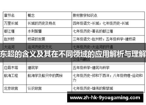 东超的含义及其在不同领域的应用解析与理解