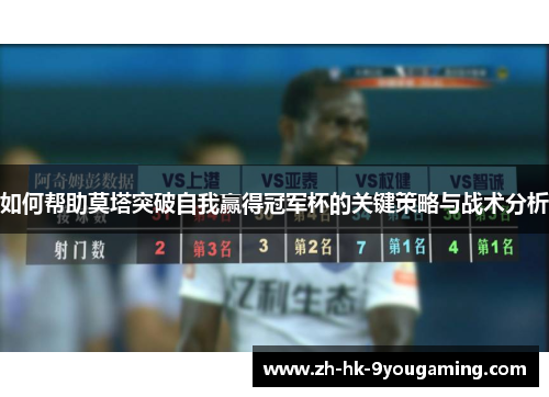 如何帮助莫塔突破自我赢得冠军杯的关键策略与战术分析