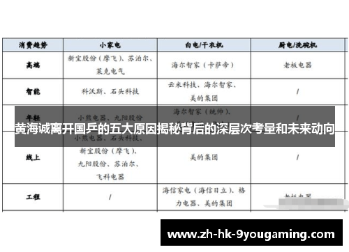 黄海诚离开国乒的五大原因揭秘背后的深层次考量和未来动向