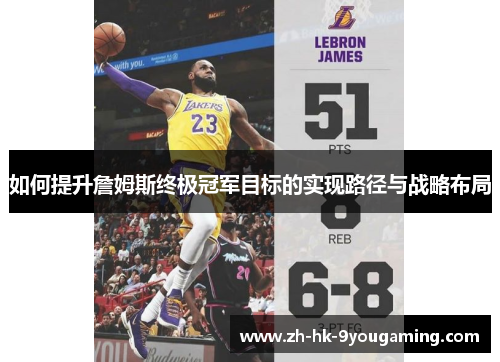 如何提升詹姆斯终极冠军目标的实现路径与战略布局